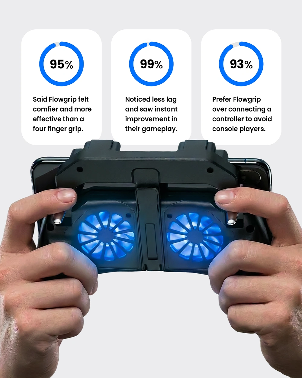 Flowgrip Gamepad